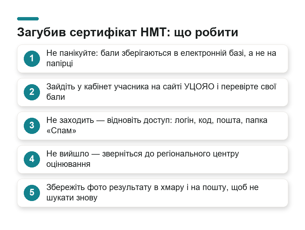 Загубив сертифікат НМТ: що робити крок за кроком