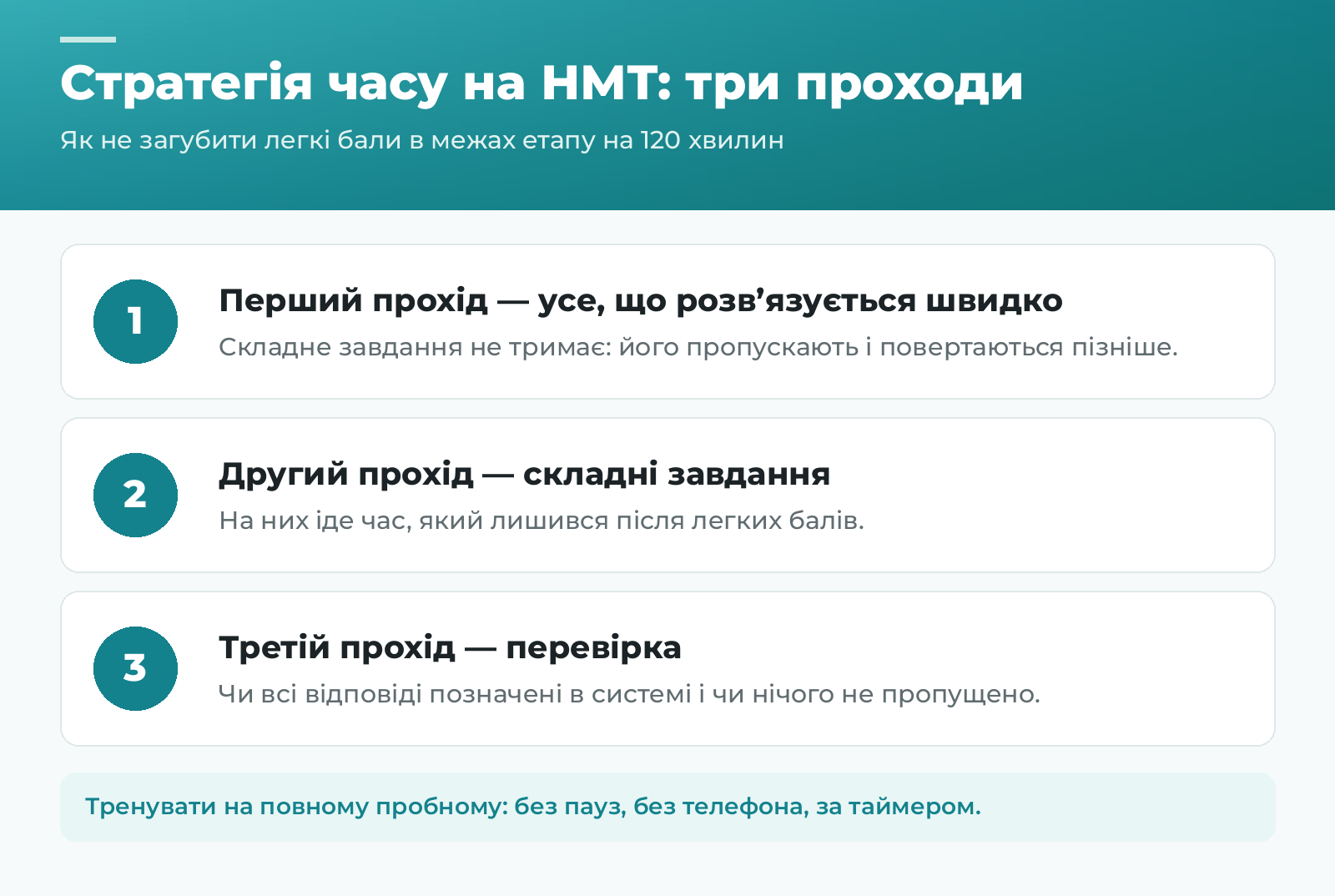 Стратегія часу на НМТ: три проходи — легкі завдання, складні, перевірка позначених відповідей